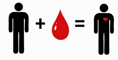 deberes donante sangre